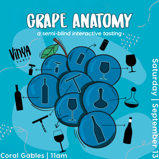 GRAPE ANATOMY CLASS SEPTEMBER (EA)